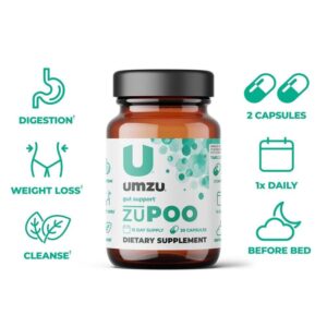 Zupoo -what compares to Zupoo - scam or legit - side effect
