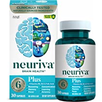 Neuriva - Neuriva benefits - results - cost - price